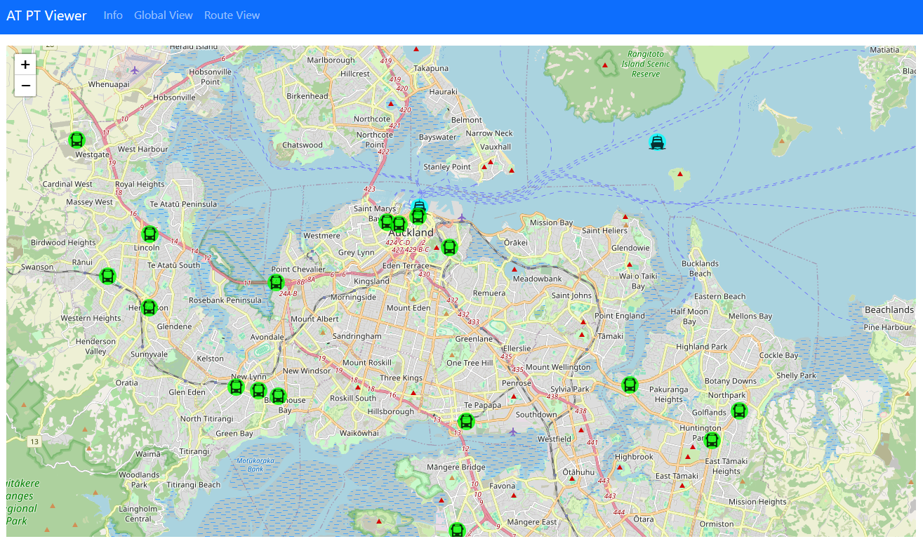 Gobal View Page