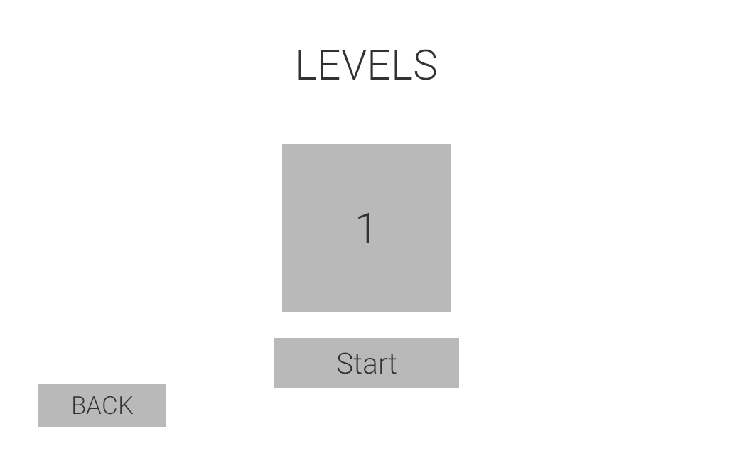 Level Selection Screen
